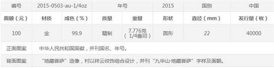 美國克勞斯公布2017世界硬幣大獎單項獎提名，我國三枚紀念
